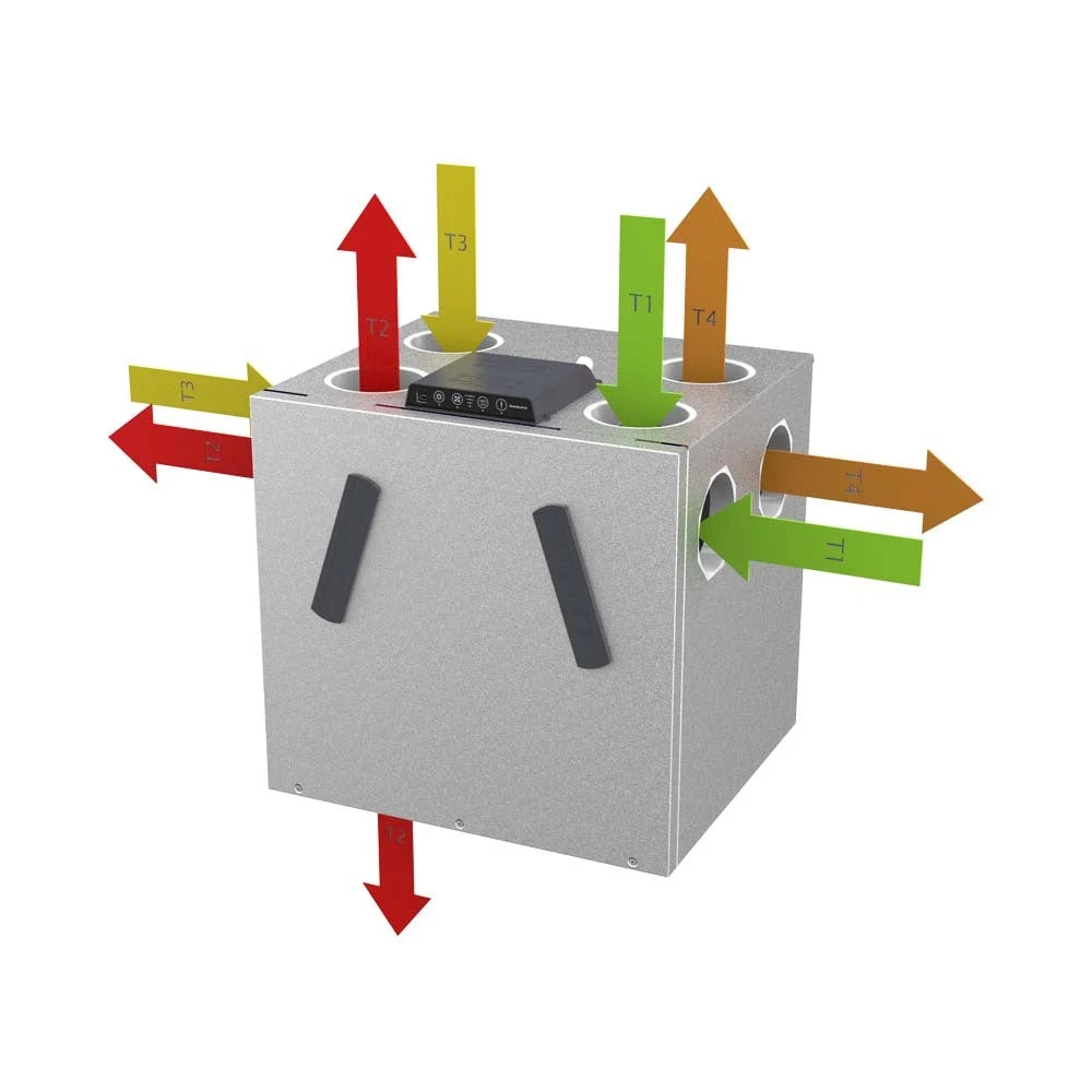 Dantherm RCV 320 centrala de ventilatie cu recuperare de caldura 2