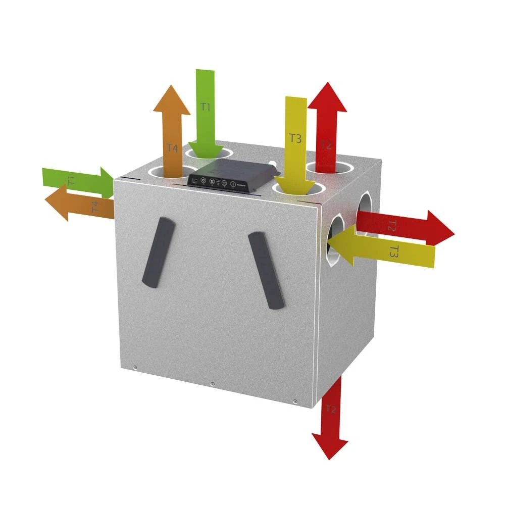 Dantherm RCV 320 centrala de ventilatie cu recuperare de caldura 3