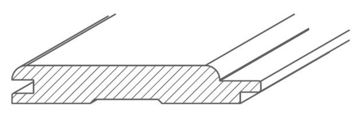 Lambriu EUH Softline Molid AB, Profil E, Foliat 2