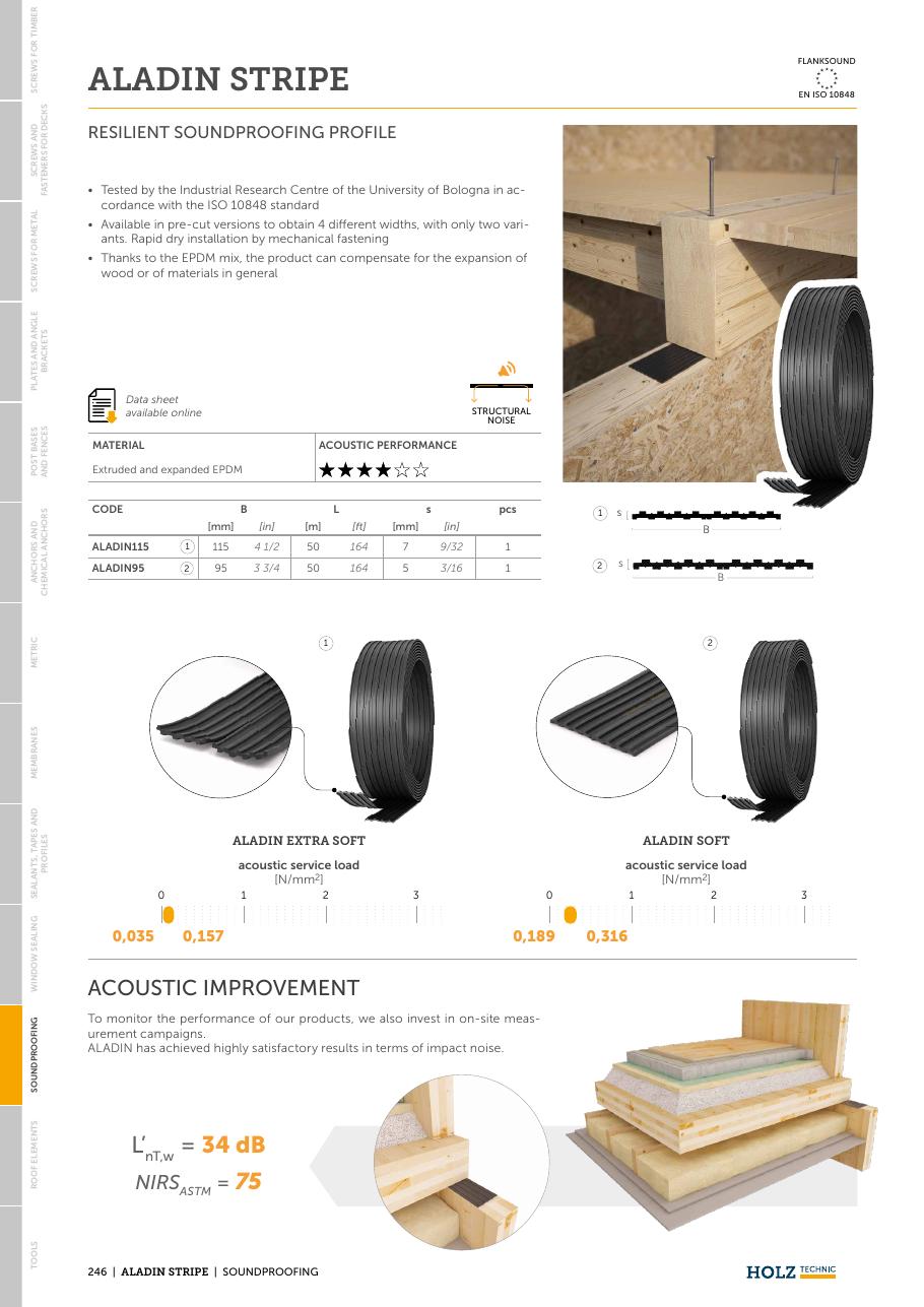 ALADIN STRIPE – Bandă rezilientă de decuplare 1