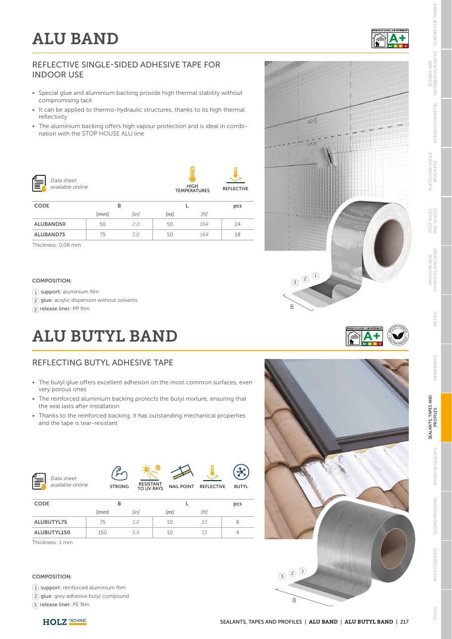 ALU BAND – Bandă adezivă din aluminiu