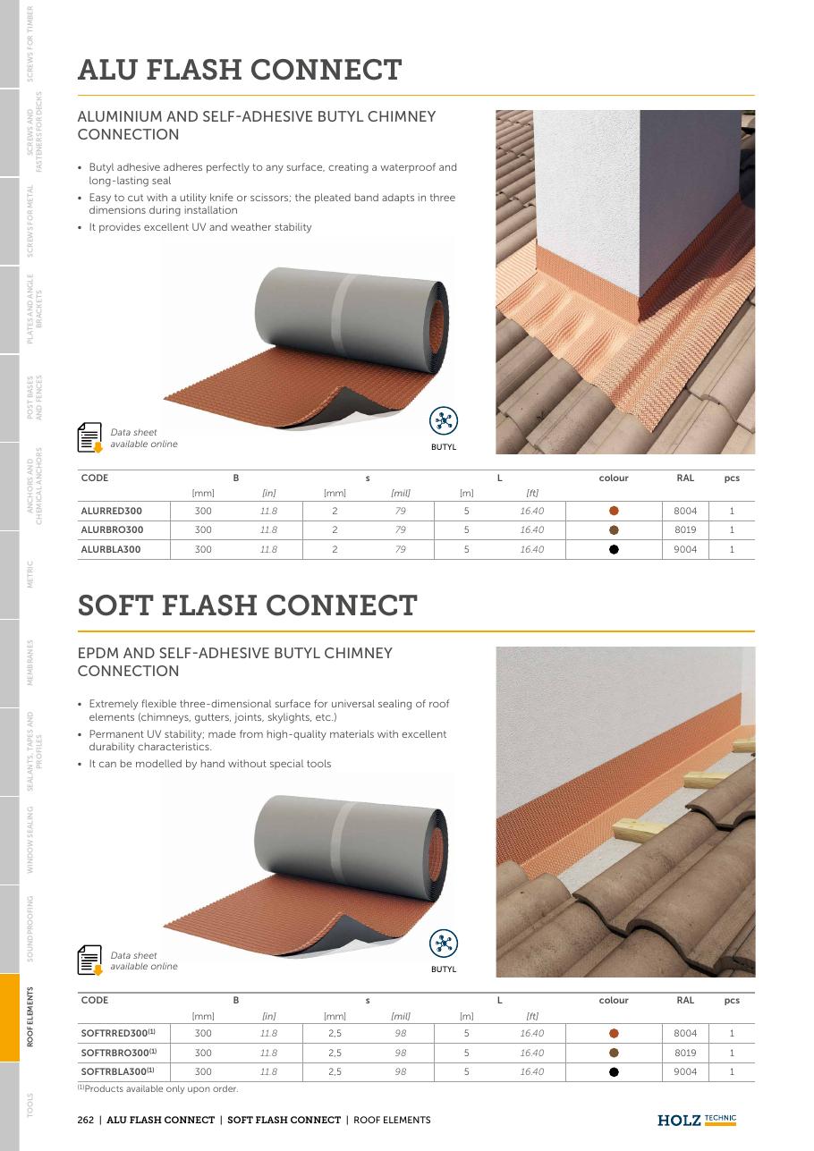 ALU FLASH CONNECT – Șorț de racord din aluminiu