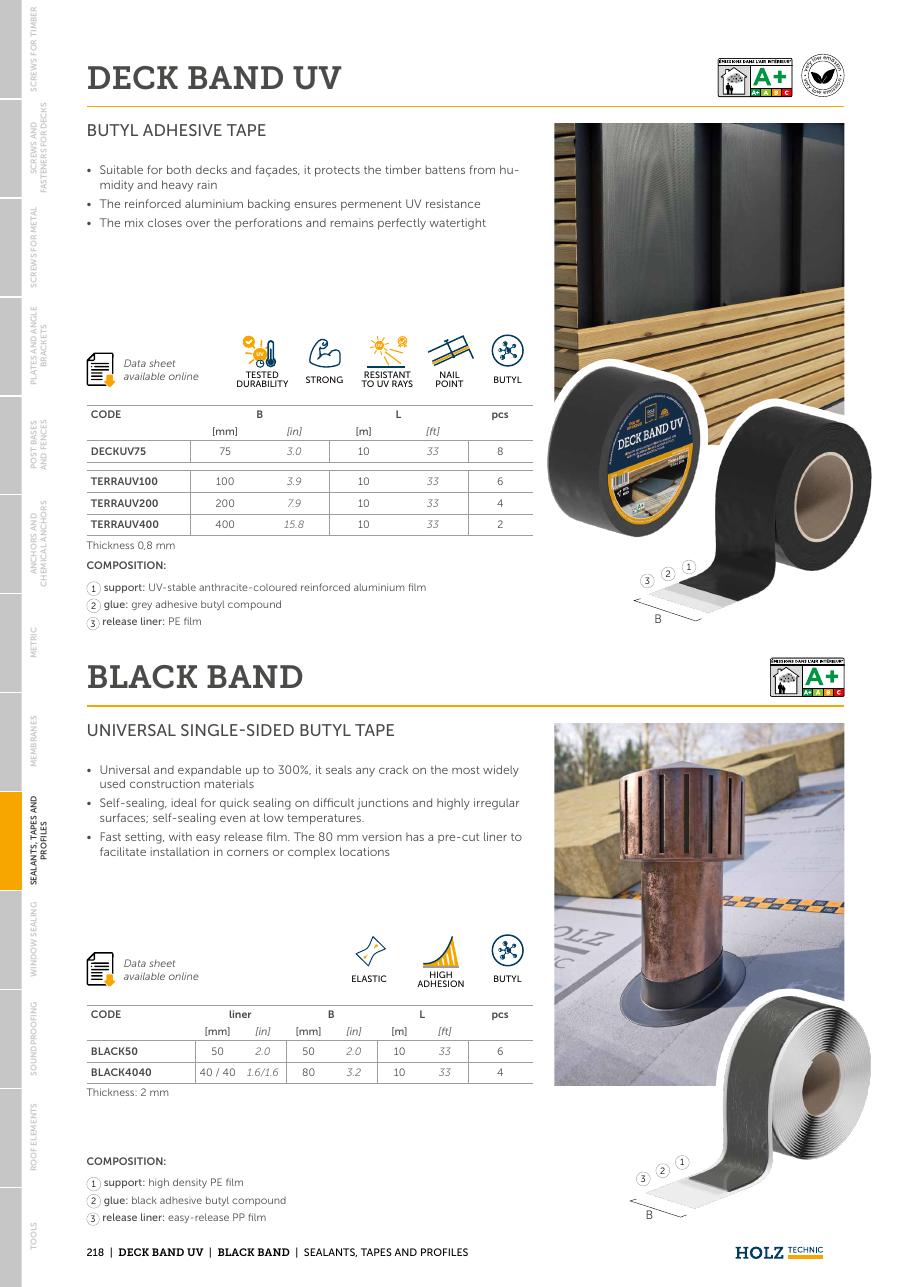 BLACK BAND – Bandă adezivă neagră pentru fațade 1