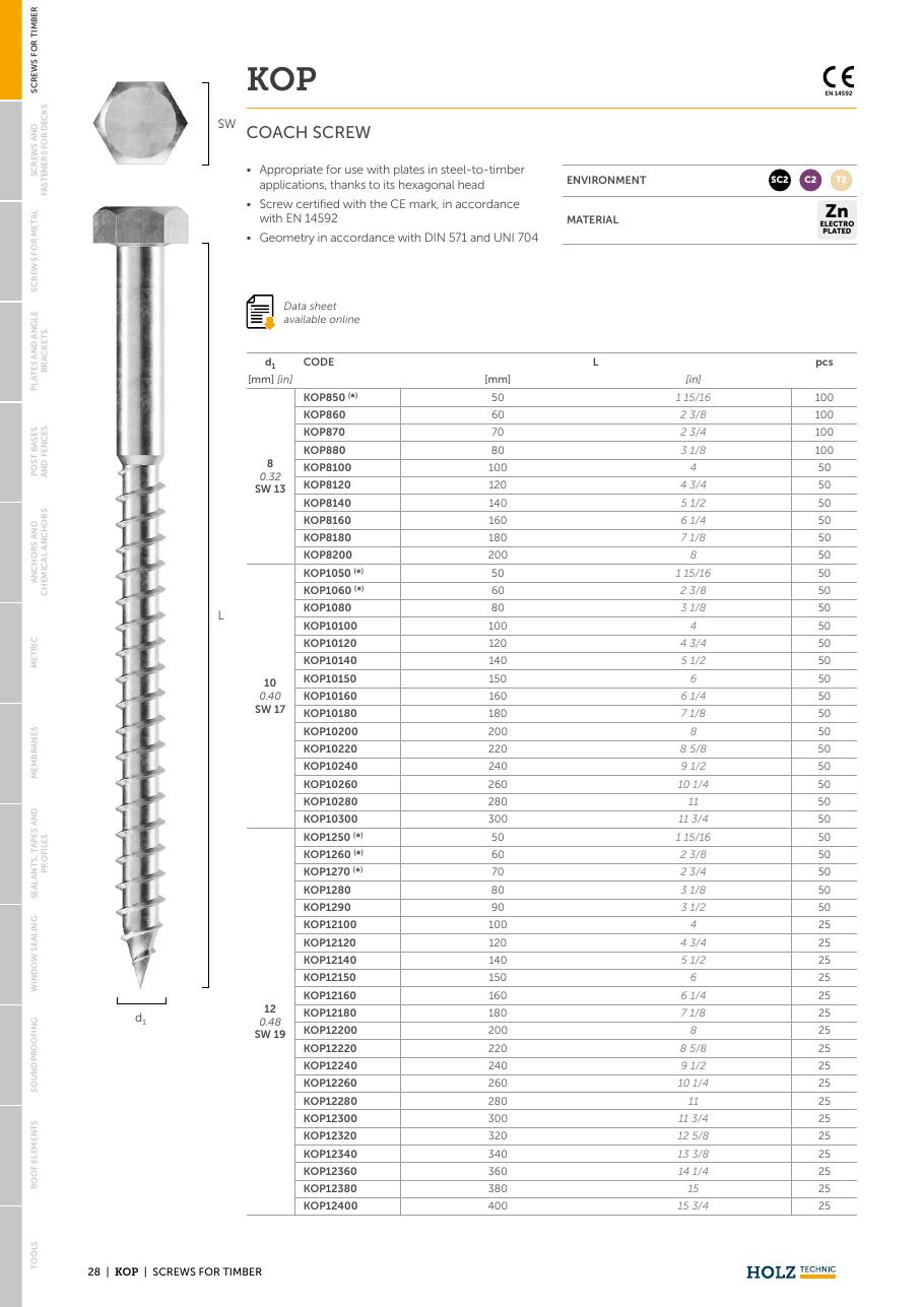 KOP – Tirfon cu cap hexagonal pentru lemn