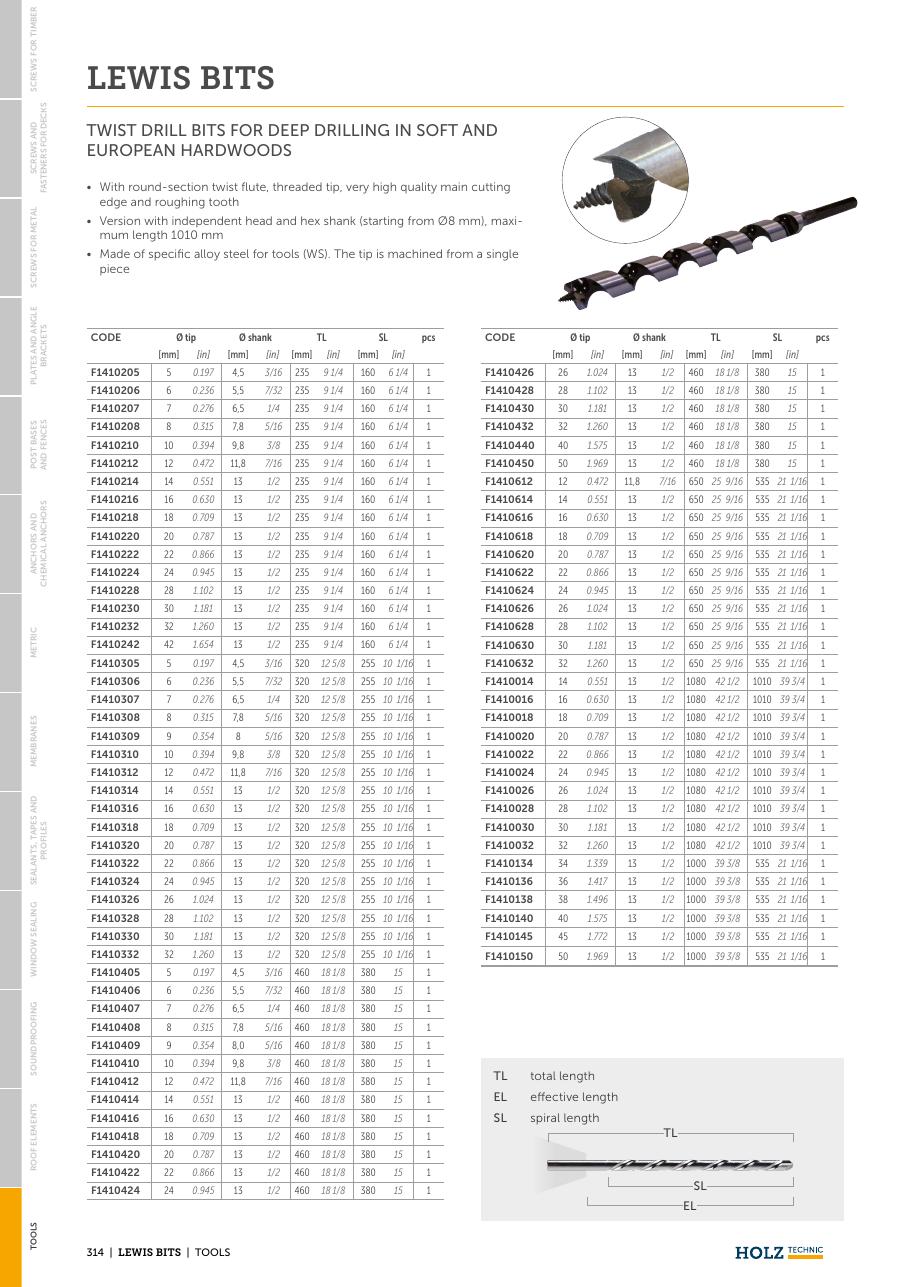 LEWIS BITS – Burghie elicoidale pentru lemn