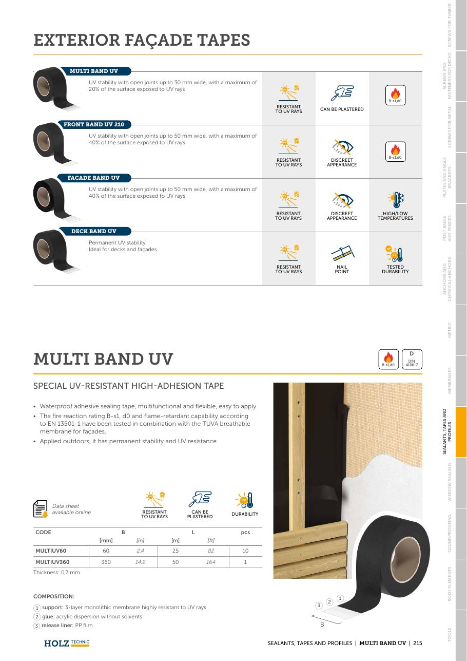 MULTI BAND UV – Bandă adezivă rezistentă la UV