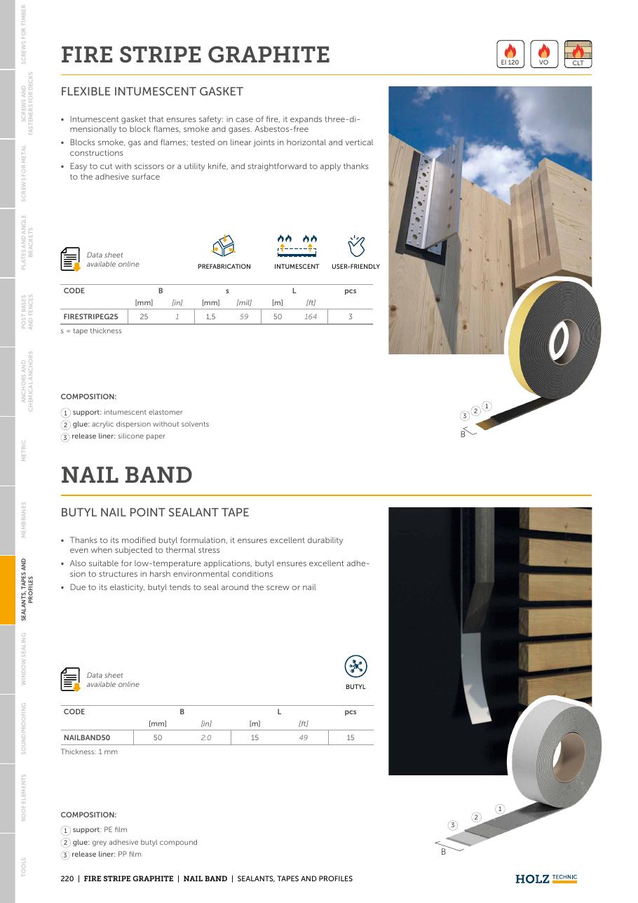 NAIL BAND – Bandă de etanșare pentru cuie