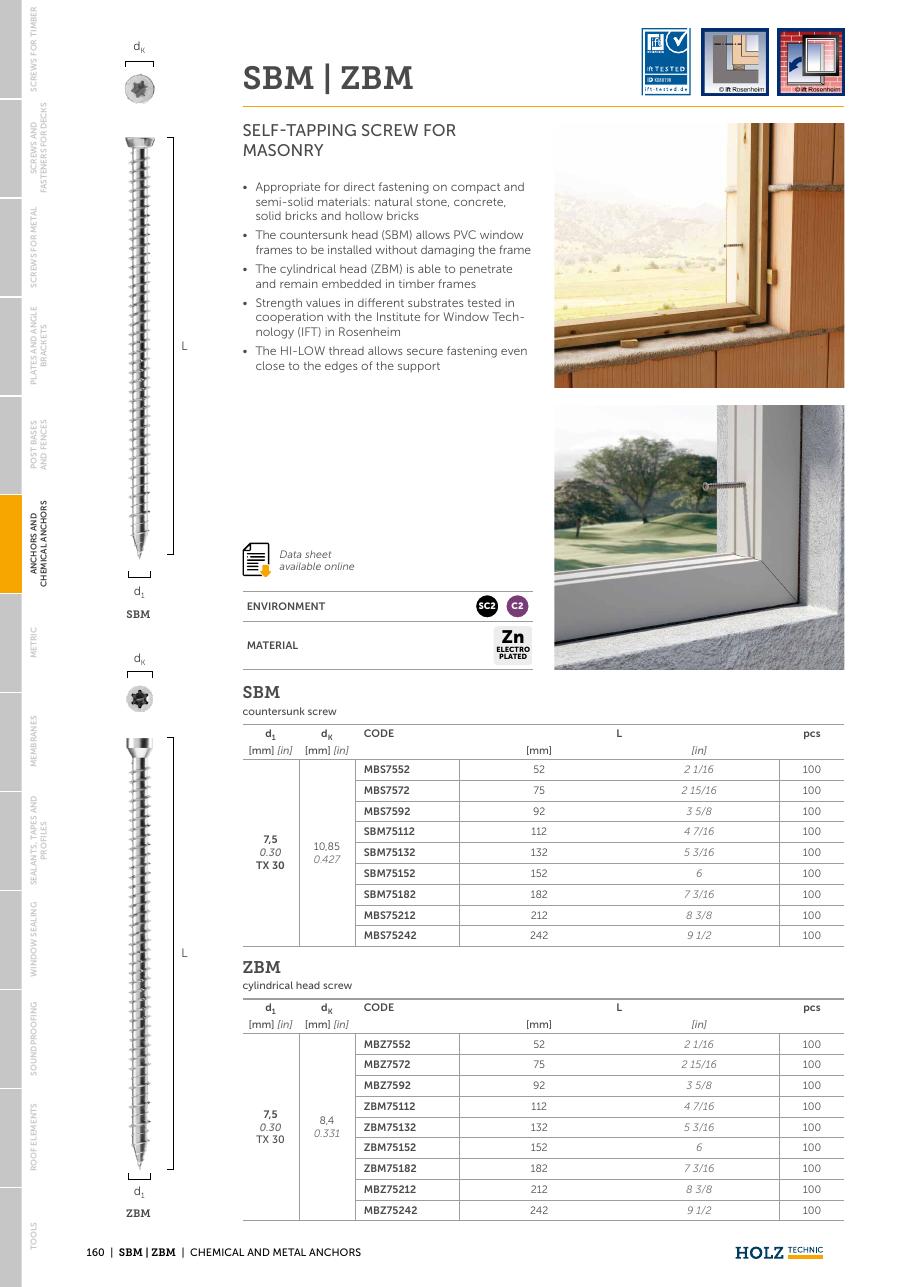SBM / ZBM – Ancore cu con de expansiune