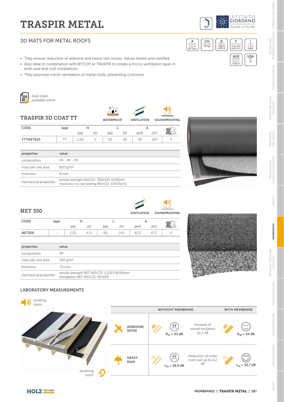 TRASPIR METAL – Membrană respirantă pentru învelitori metalice
