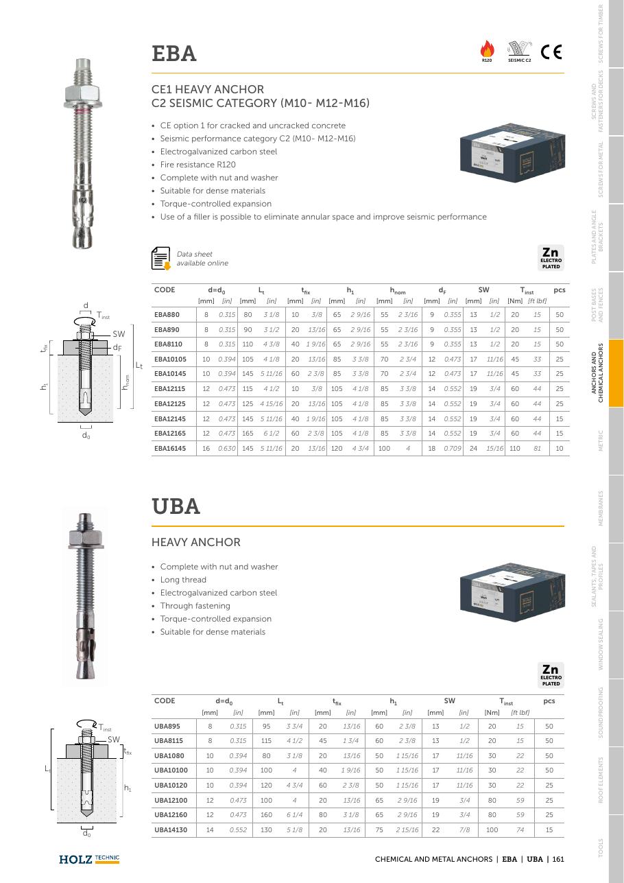 UBA – Ancoră grea universală