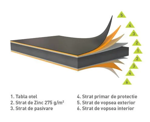 Țiglă metalică Metigla Saga 4