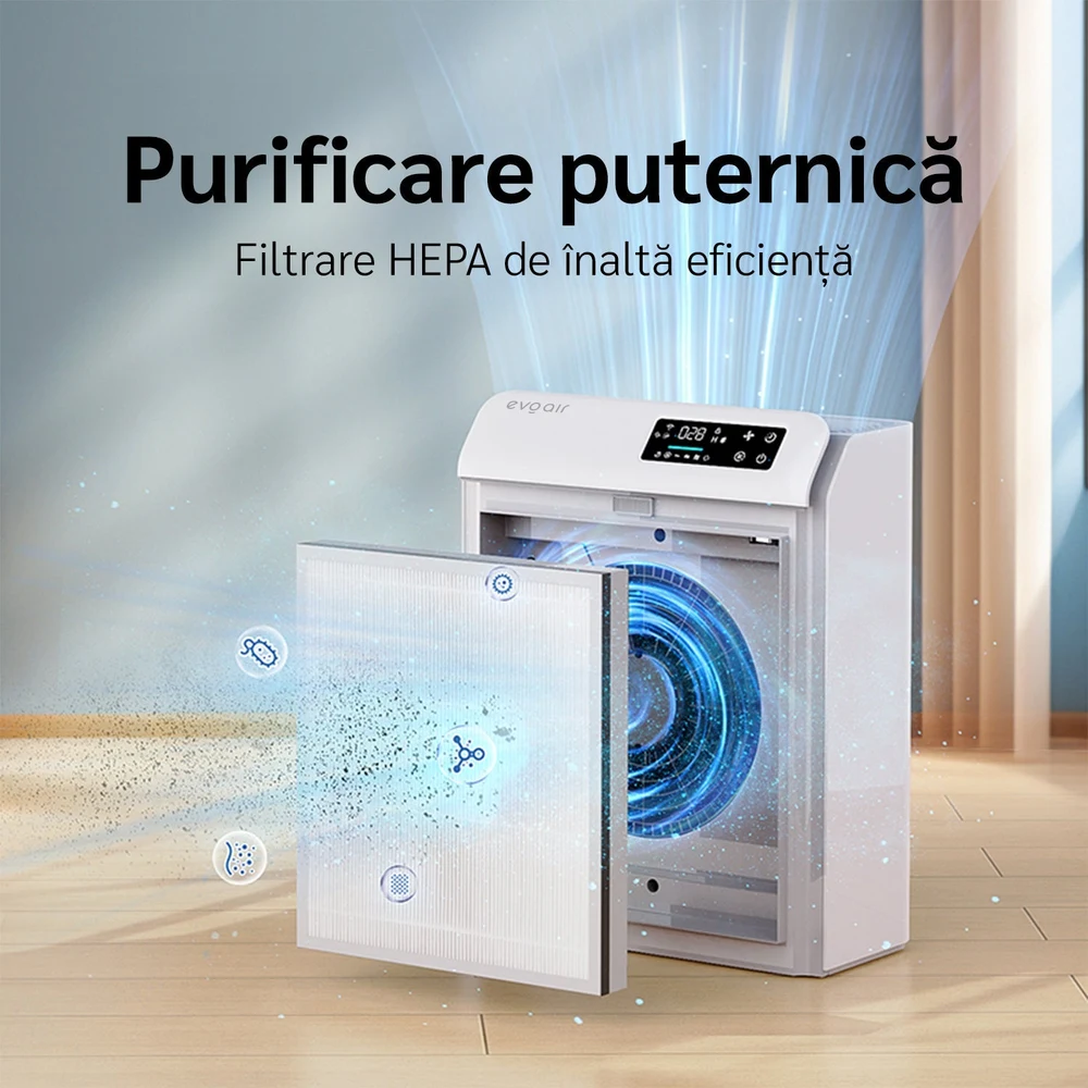 Purificator de aer Evoair HOMI P300, CADR 300m³/h, WI-FI, Filtru True Hepa, Mod Auto, Lampa UV, Ionizare, 6 Moduri Functionare, Senzor Calitate Aer, Alb 2