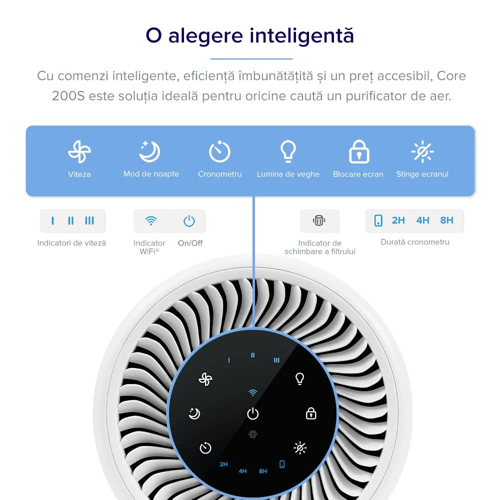 Purificator de Aer Smart Levoit Core 200S Wi-Fi, Filtru 3 in 1 True HEPA, Carbon Activ, Remote Control, Super Silent, Alexa, Google Home, Touch Screen, Alb 2