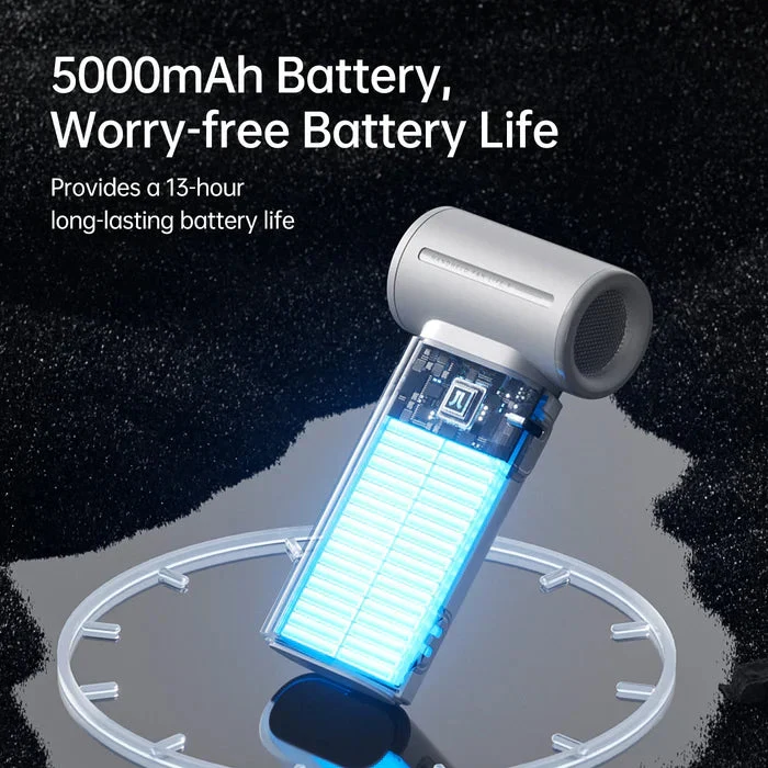 Ventilator portabil de mână JISULIFE, Life9, autonomie 2-12h, baterie 3600mAh, 5 viteze, încărcare rapidă, Roz 3